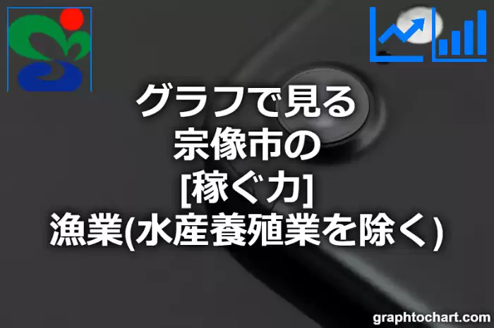 グラフで見る宗像市の漁業（水産養殖業を除く）の「稼ぐ力」は高い？低い？(推移グラフと比較)