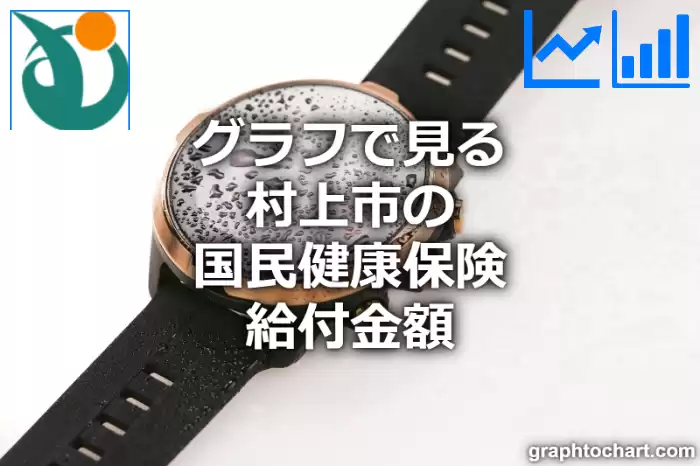 グラフで見る村上市の国民健康保険給付金額は高い？低い？(推移グラフと比較)