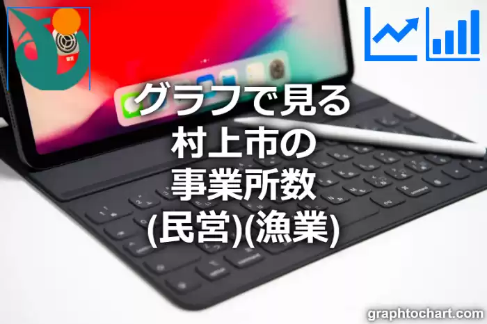 グラフで見る村上市の事業所数（民営）（漁業）は多い？少い？(推移グラフと比較)