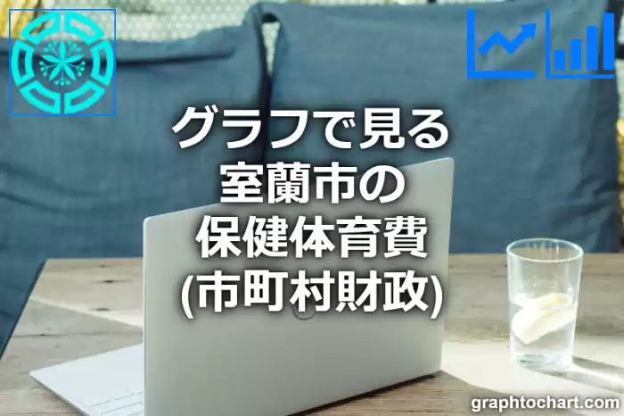 グラフで見る室蘭市の保健体育費は高い？低い？(推移グラフと比較)