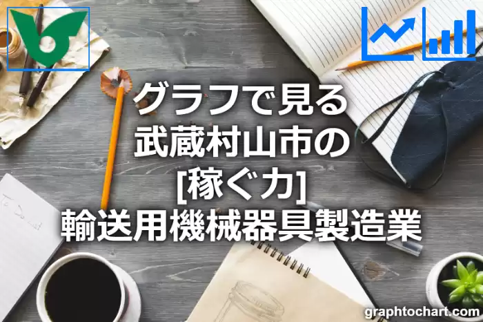 グラフで見る武蔵村山市の輸送用機械器具製造業の「稼ぐ力」は高い？低い？(推移グラフと比較)