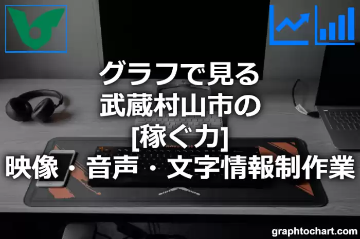 グラフで見る武蔵村山市の映像・音声・文字情報制作業の「稼ぐ力」は高い？低い？(推移グラフと比較)