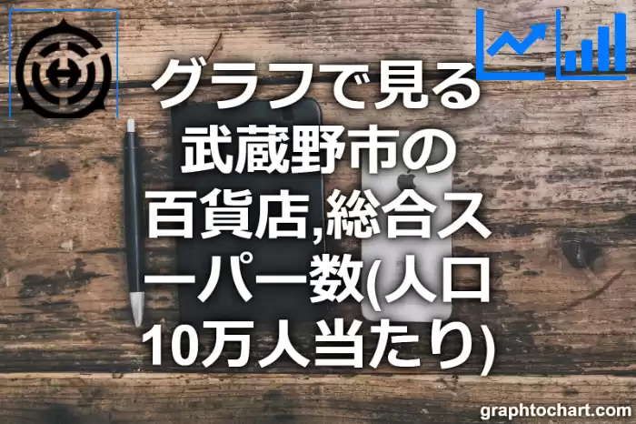 グラフで見る武蔵野市の百貨店,総合スーパー数（人口10万人当たり）は多い？少い？(推移グラフと比較)