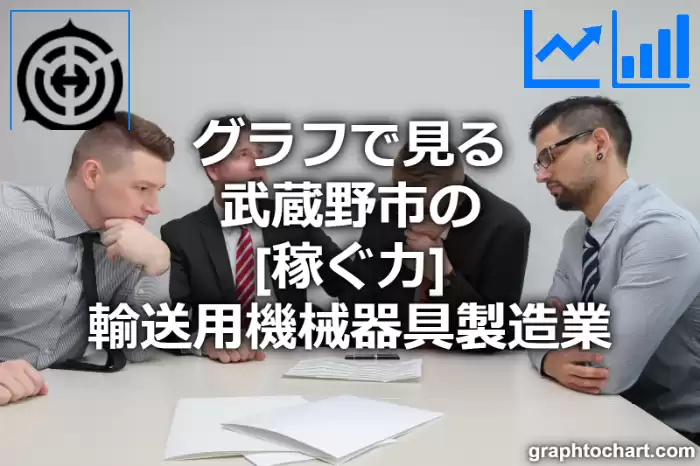 グラフで見る武蔵野市の輸送用機械器具製造業の「稼ぐ力」は高い？低い？(推移グラフと比較)