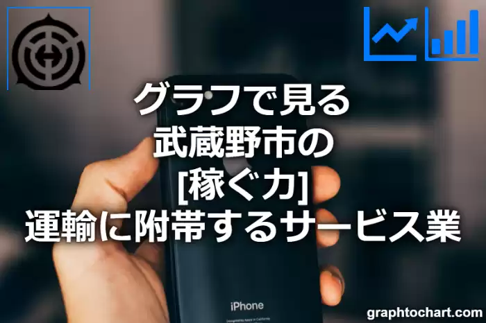 グラフで見る武蔵野市の運輸に附帯するサービス業の「稼ぐ力」は高い？低い？(推移グラフと比較)