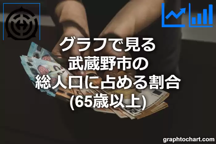 グラフで見る武蔵野市の高齢者人口の割合は高い？低い？(推移グラフと比較)