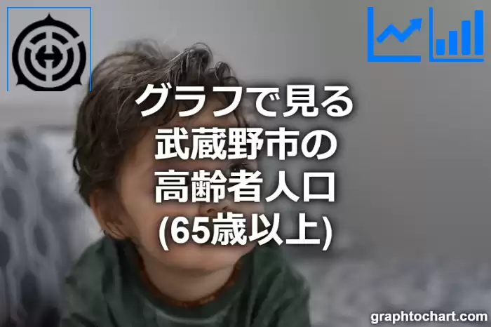 グラフで見る武蔵野市の高齢者人口（65歳以上）は多い？少い？(推移グラフと比較)