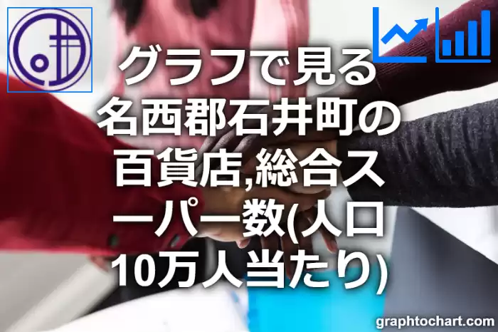 グラフで見る名西郡石井町の百貨店,総合スーパー数（人口10万人当たり）は多い？少い？(推移グラフと比較)