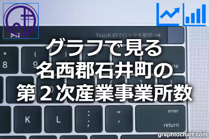 グラフで見る名西郡石井町の第２次産業事業所数は多い？少い？(推移グラフと比較)