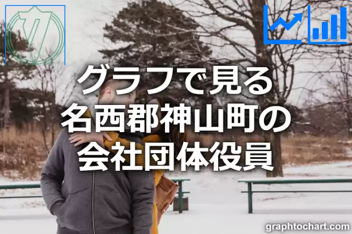 グラフで見る名西郡神山町の会社団体役員は多い？少い？(推移グラフと比較)