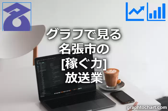 グラフで見る名張市の放送業の「稼ぐ力」は高い？低い？(推移グラフと比較)