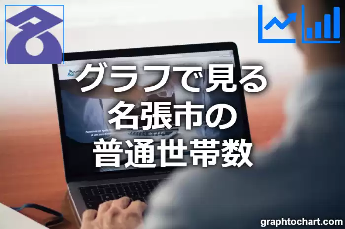 グラフで見る名張市の普通世帯数は多い？少い？(推移グラフと比較)