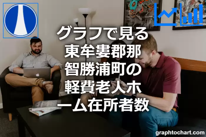 グラフで見る東牟婁郡那智勝浦町の軽費老人ホーム在所者数は多い？少い？(推移グラフと比較)