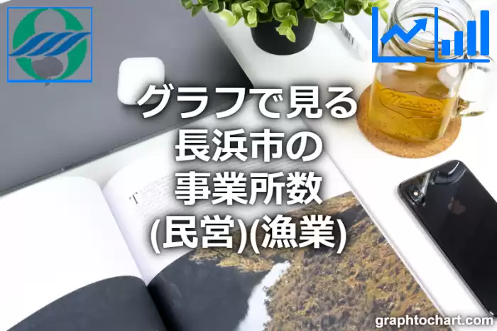 グラフで見る長浜市の事業所数（民営）（漁業）は多い？少い？(推移グラフと比較)