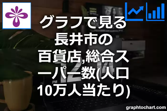 グラフで見る長井市の百貨店,総合スーパー数（人口10万人当たり）は多い？少い？(推移グラフと比較)