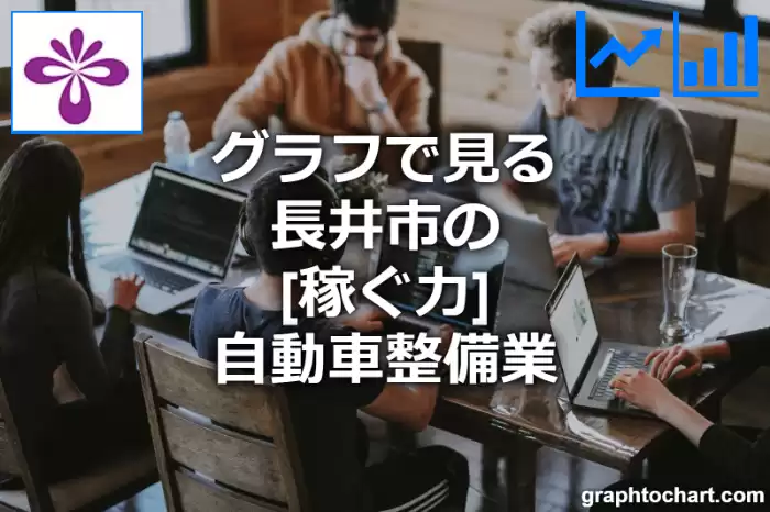 グラフで見る長井市の自動車整備業の「稼ぐ力」は高い？低い？(推移グラフと比較)