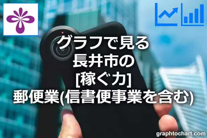 グラフで見る長井市の郵便業（信書便事業を含む）の「稼ぐ力」は高い？低い？(推移グラフと比較)