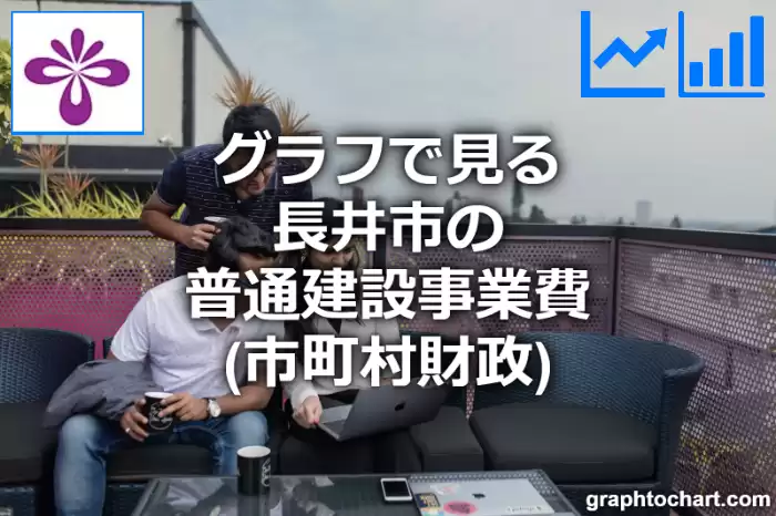 グラフで見る長井市の普通建設事業費は高い？低い？(推移グラフと比較)