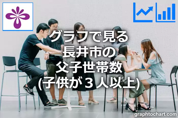 グラフで見る長井市の父子世帯数（子供が３人以上）は多い？少い？(推移グラフと比較)