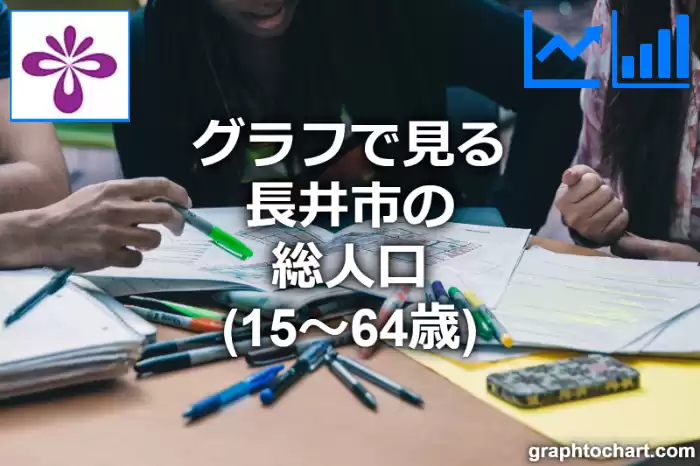グラフで見る長井市の生産年齢人口（15～64歳）は多い？少い？(推移グラフと比較)