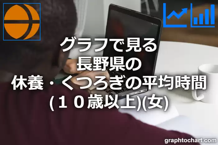 グラフで見る長野県の休養・くつろぎの平均時間（１０歳以上）（女）は長い？短い？(推移グラフと比較)