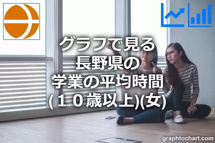 グラフで見る長野県の学業の平均時間（１０歳以上）（女）は長い？短い？(推移グラフと比較)