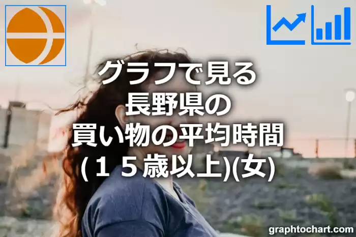 グラフで見る長野県の買い物の平均時間（１５歳以上）（女）は長い？短い？(推移グラフと比較)