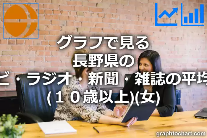 グラフで見る長野県のテレビ・ラジオ・新聞・雑誌の平均時間（１０歳以上）（女）は長い？短い？(推移グラフと比較)