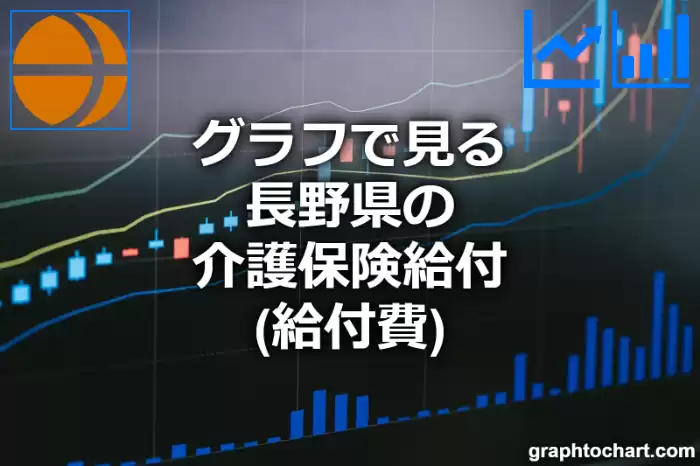 グラフで見る長野県の介護保険給付（給付費）は高い？低い？(推移グラフと比較)