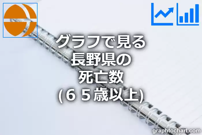 グラフで見る長野県の死亡数（６５歳以上）は多い？少い？(推移グラフと比較)