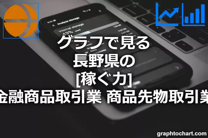 グラフで見る長野県の金融商品取引業，商品先物取引業の「稼ぐ力」は高い？低い？(推移グラフと比較)