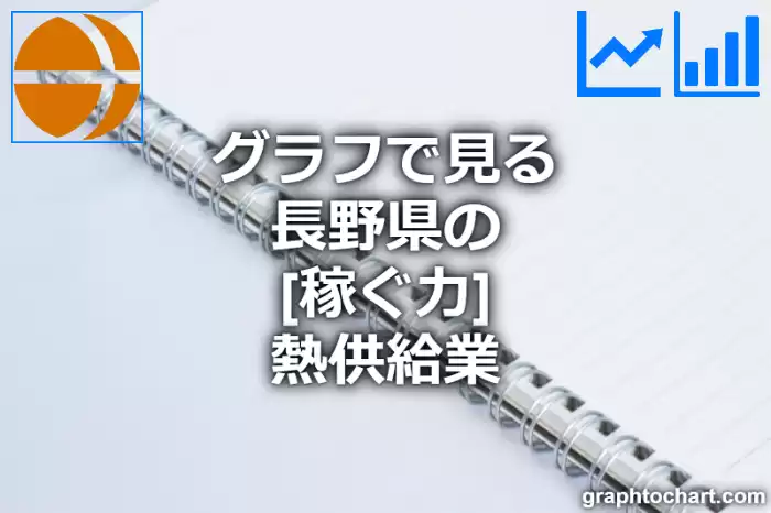 グラフで見る長野県の熱供給業の「稼ぐ力」は高い？低い？(推移グラフと比較)