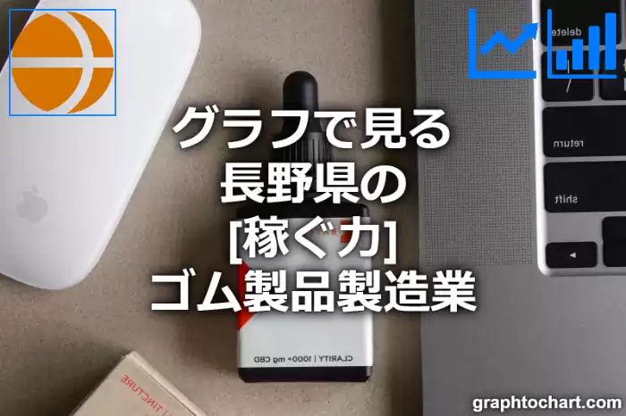 グラフで見る長野県のゴム製品製造業の「稼ぐ力」は高い？低い？(推移グラフと比較)