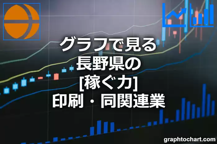 グラフで見る長野県の印刷・同関連業の「稼ぐ力」は高い？低い？(推移グラフと比較)