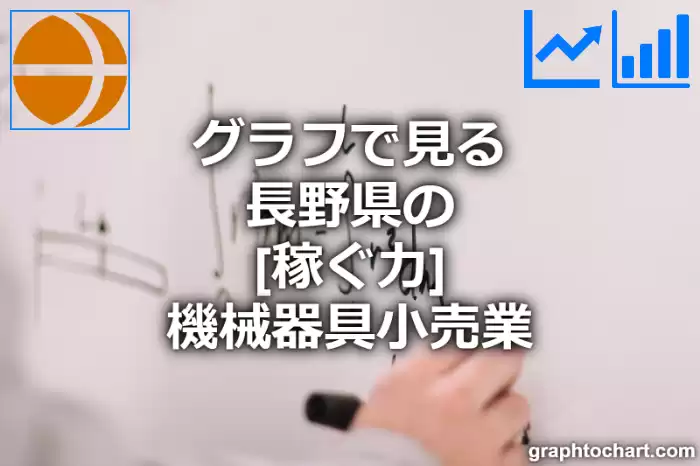 グラフで見る長野県の機械器具小売業の「稼ぐ力」は高い？低い？(推移グラフと比較)