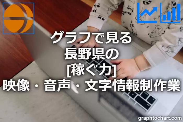 グラフで見る長野県の映像・音声・文字情報制作業の「稼ぐ力」は高い？低い？(推移グラフと比較)