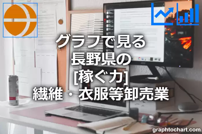 グラフで見る長野県の繊維・衣服等卸売業の「稼ぐ力」は高い？低い？(推移グラフと比較)