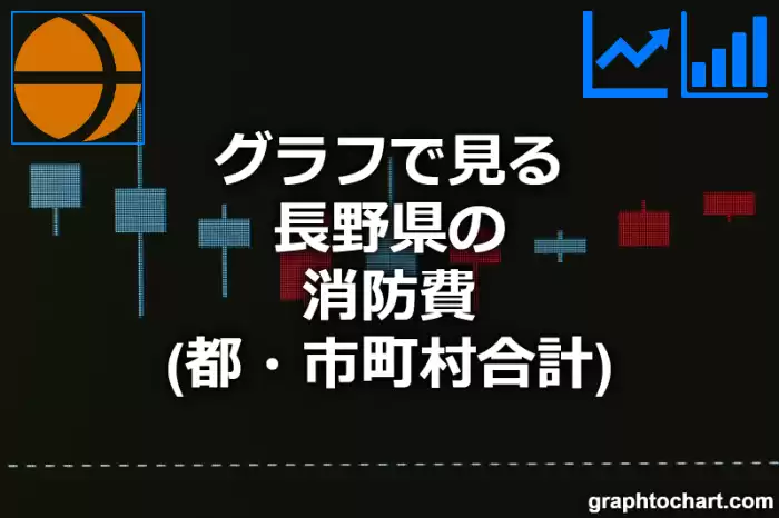 グラフで見る長野県の消防費（都・市町村合計）は高い？低い？(推移グラフと比較)