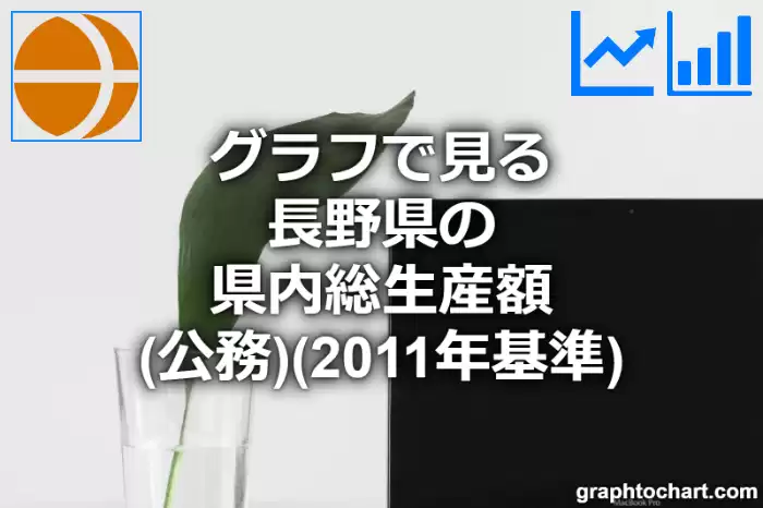 グラフで見る長野県の公務の県内総生産額は高い？低い？(推移グラフと比較)
