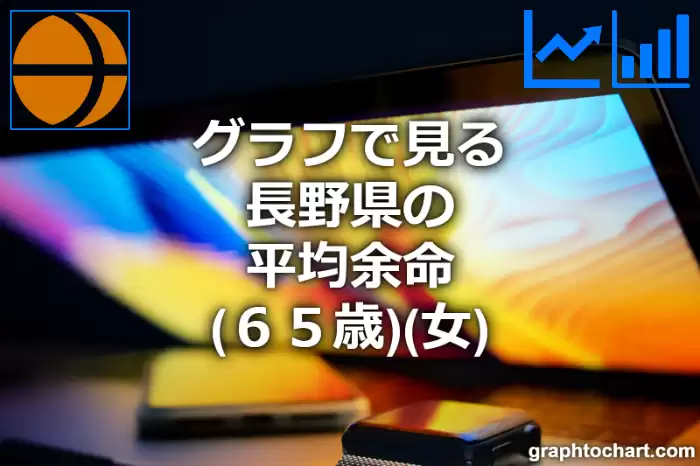 グラフで見る長野県の65歳女性の平均余命は長い？短い？(推移グラフと比較)