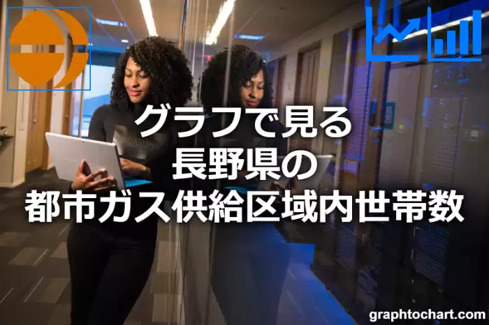 グラフで見る長野県の都市ガス供給区域内世帯数は多い？少い？(推移グラフと比較)