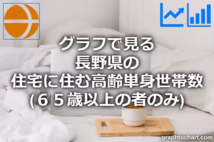 グラフで見る長野県の住宅に住む高齢単身世帯数（６５歳以上の者のみ）は多い？少い？(推移グラフと比較)