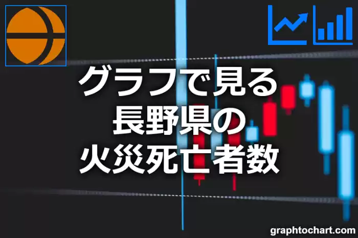 グラフで見る長野県の火災死亡者数は多い？少い？(推移グラフと比較)