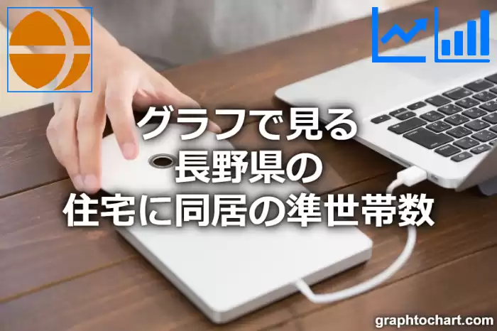 グラフで見る長野県の住宅に同居の準世帯数は多い？少い？(推移グラフと比較)