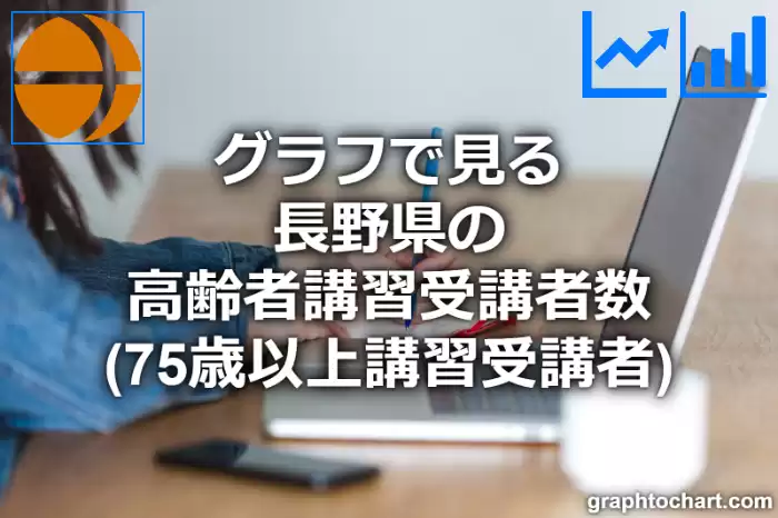 グラフで見る長野県の運転免許証の高齢者講習受講者数（75歳以上講習受講者）は多い？少い？(推移グラフと比較)