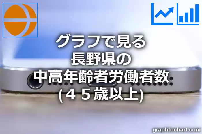 グラフで見る長野県の中高年齢者労働者数（４５歳以上）は多い？少い？(推移グラフと比較)