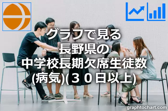 グラフで見る長野県の中学校長期欠席生徒数（病気）（３０日以上）は多い？少い？(推移グラフと比較)
