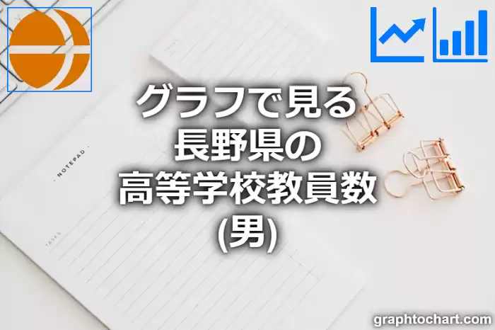 グラフで見る長野県の高等学校教員数（男）は多い？少い？(推移グラフと比較)
