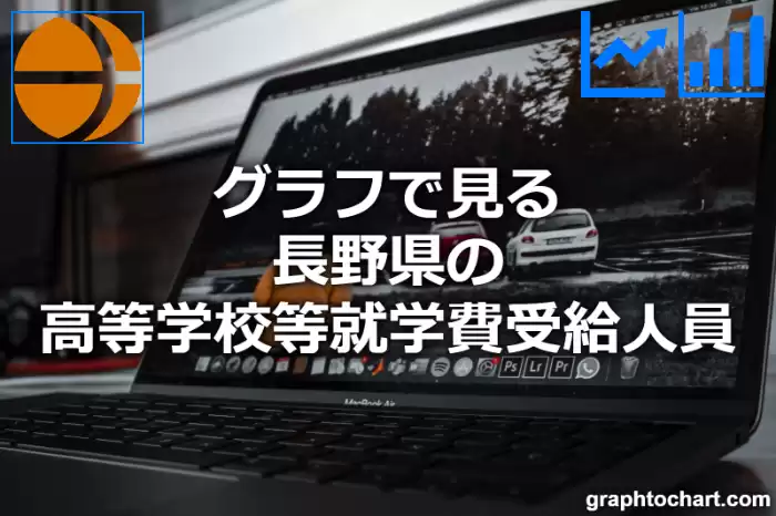 グラフで見る長野県の高等学校等就学費受給人員は多い？少い？(推移グラフと比較)