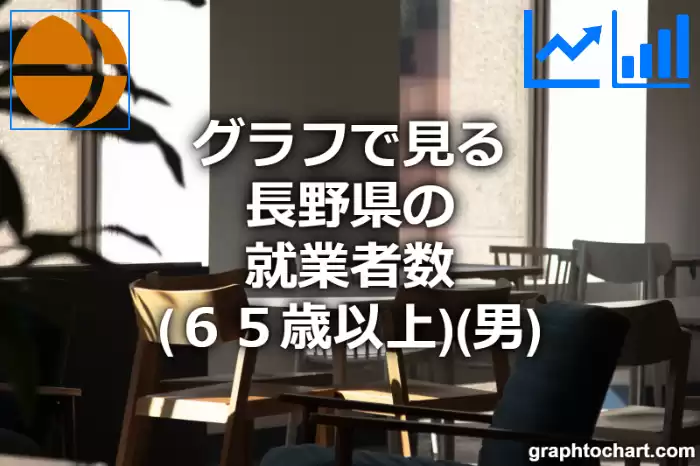 グラフで見る長野県の就業者数（６５歳以上）（男）は多い？少い？(推移グラフと比較)